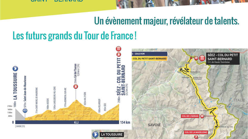 22 Août 2021, Tour de l’Avenir et circulation sur les routes de Haute Tarentaise