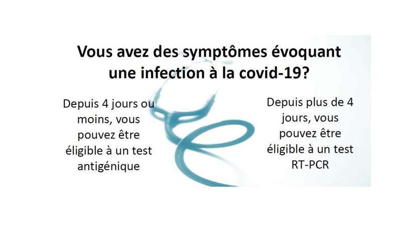 La plateforme COVID CPTS vous informe